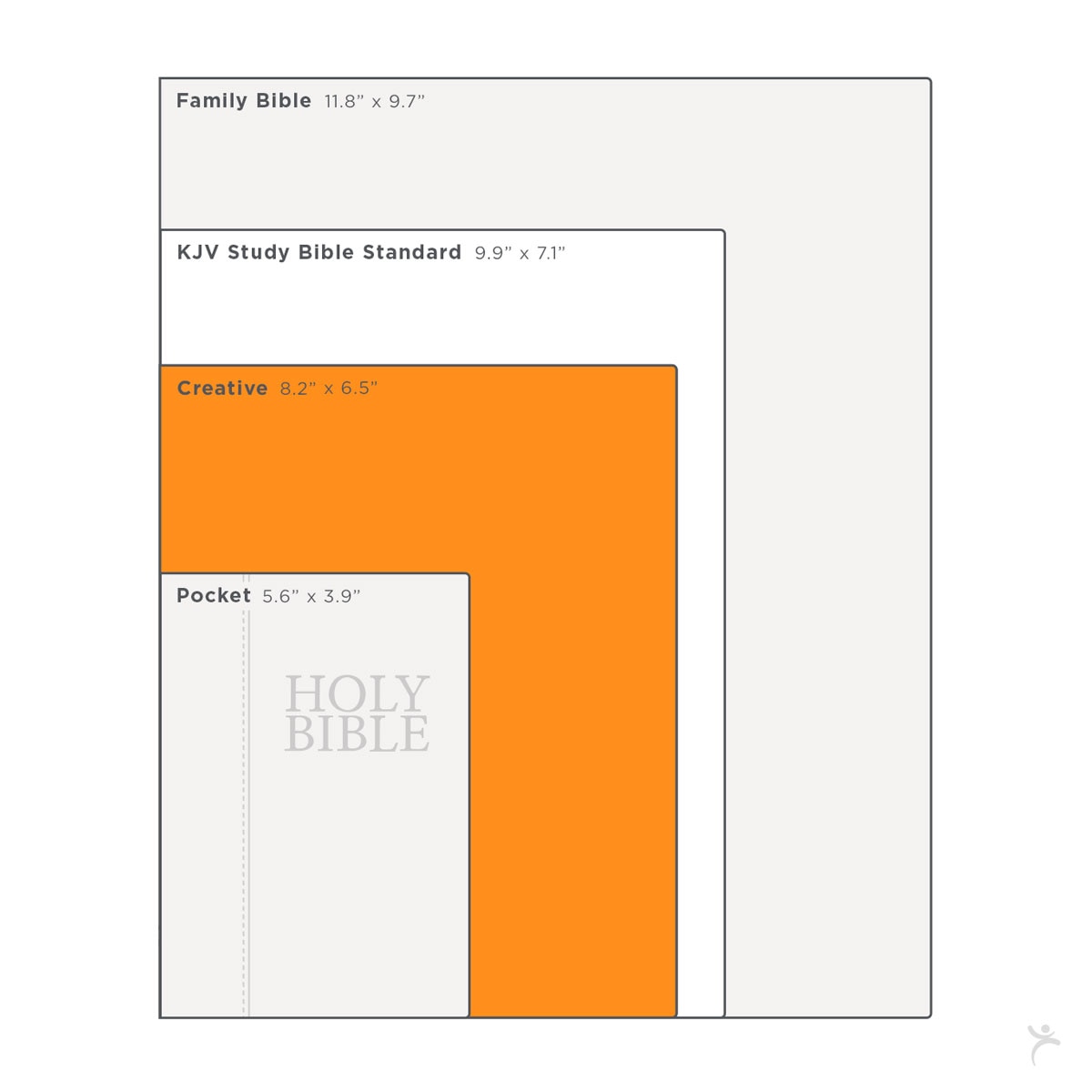 Bright Pink Faux Leather Hardcover KJV My Creative Bible by Christian Art Gifts, product view 8