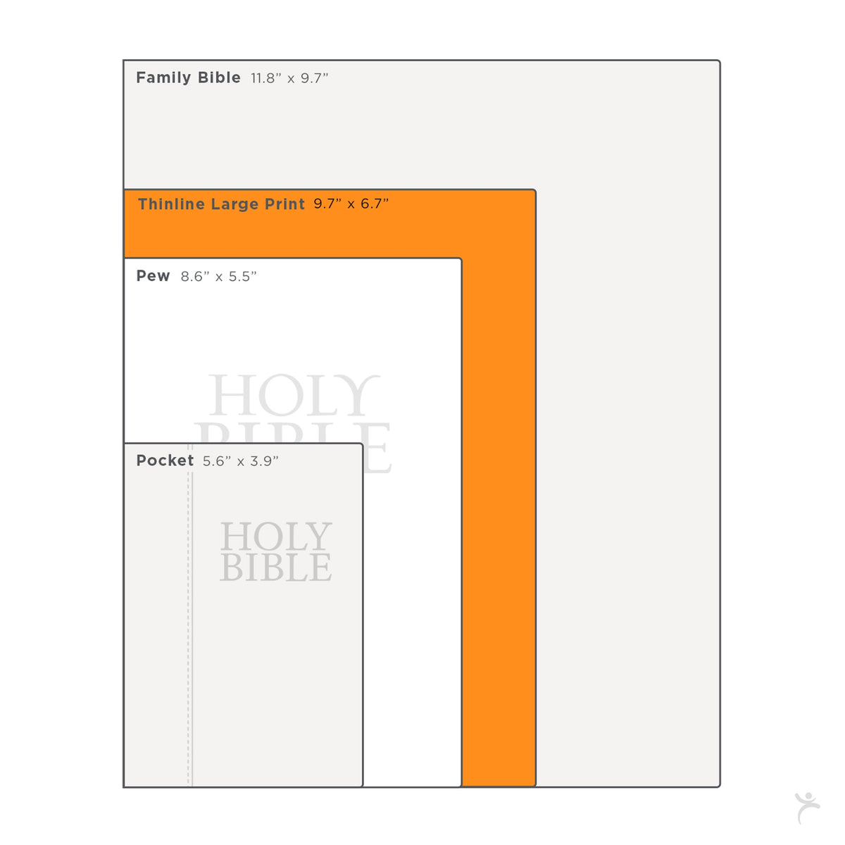 White Faux Leather Large Print Thinline King James Version Bible with Thumb Index by Christian Art Gifts, product view 7