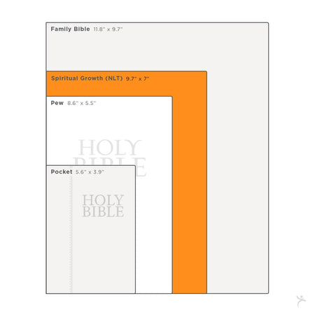 Pearlized White Floral Faux Leather Spiritual Growth Bible by Christian Art Gifts, product view 9