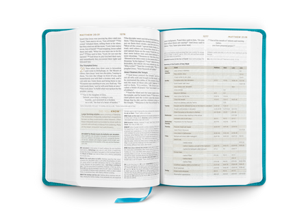 ESV Student Study Bible® (Turquoise TruTone) by Crossway, product view 3